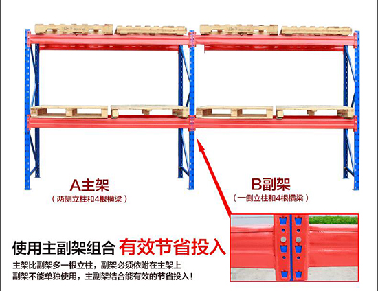 倉(cāng)儲(chǔ)貨架設(shè)計(jì)